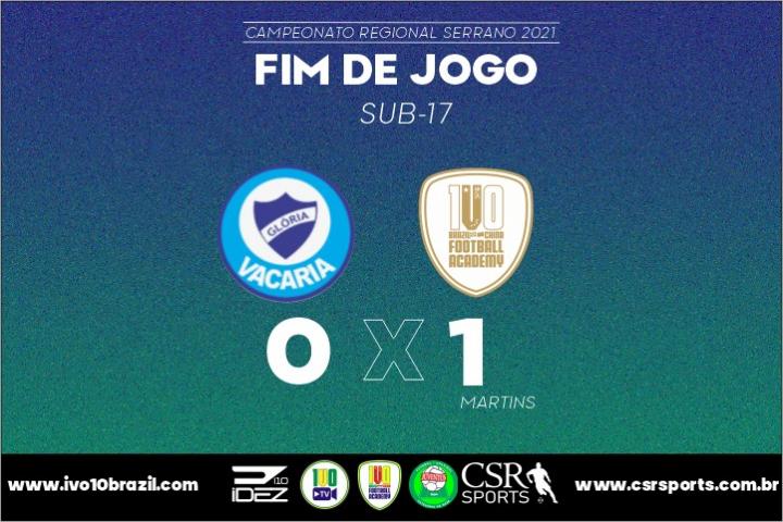 Mesmo com um a menos, Sub-17 da Ivo10 Brazil / Juventus se impõe fora de casa e conquista primeira vitória