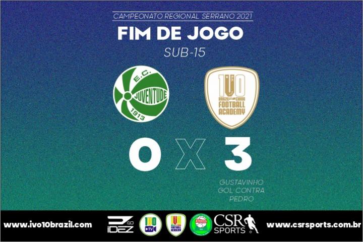 i10 Brazil vence Juventude no encerramento da 1ª fase do Regional Serrano Sub-15 2021